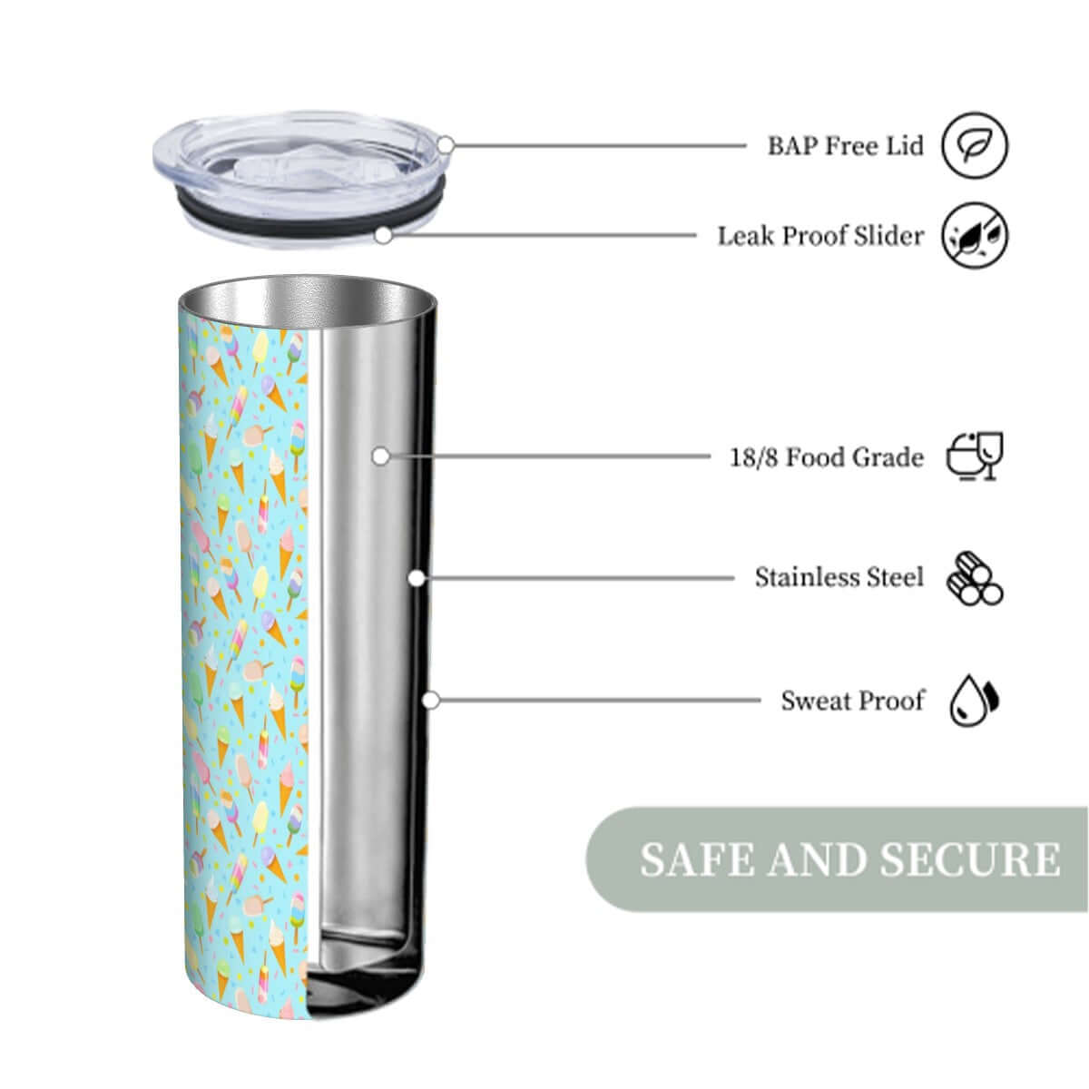 Mint ice cream straw water bottle features: BPA-free lid, leak-proof slider, stainless steel, sweat-proof design.